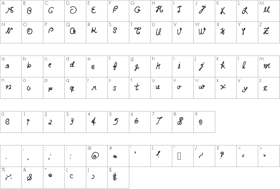 SAEnglishTeaParty font character map preview