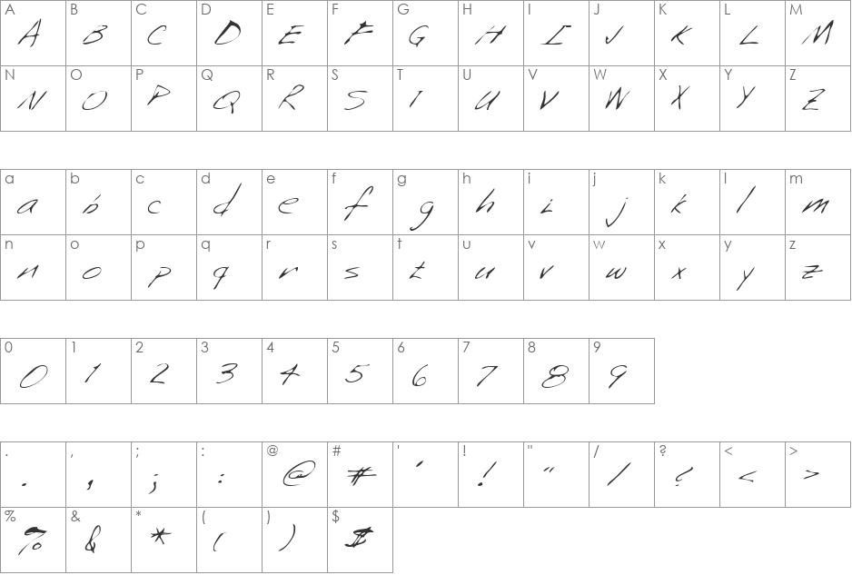 SaffronsHand font character map preview