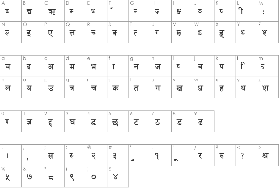 Sagarmatha font character map preview