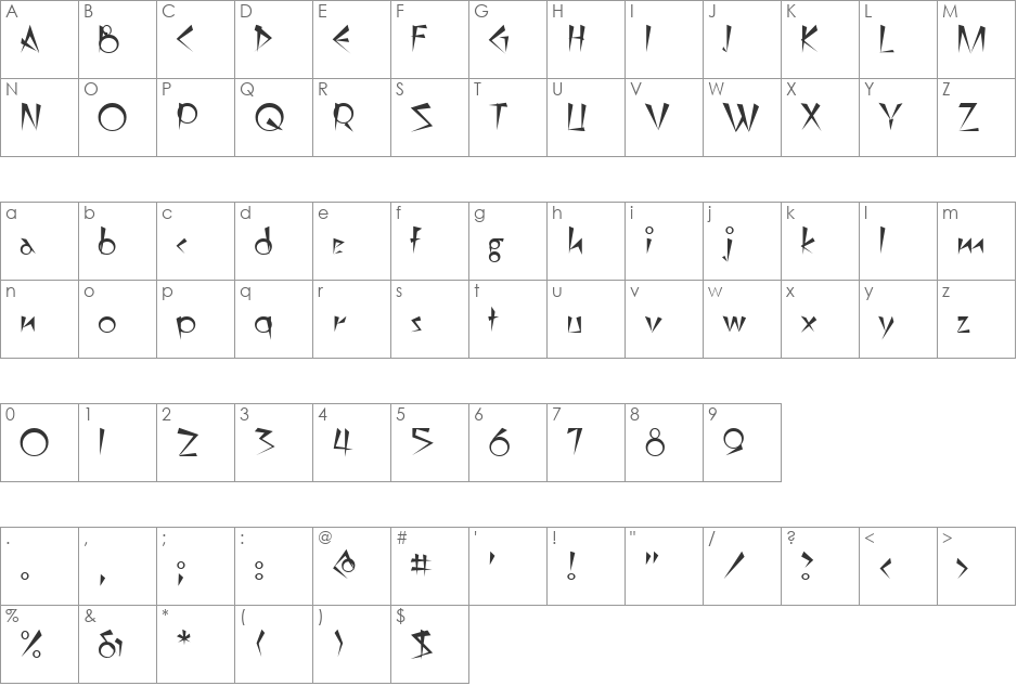 Sahara font character map preview