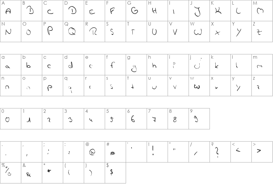Sahara font character map preview
