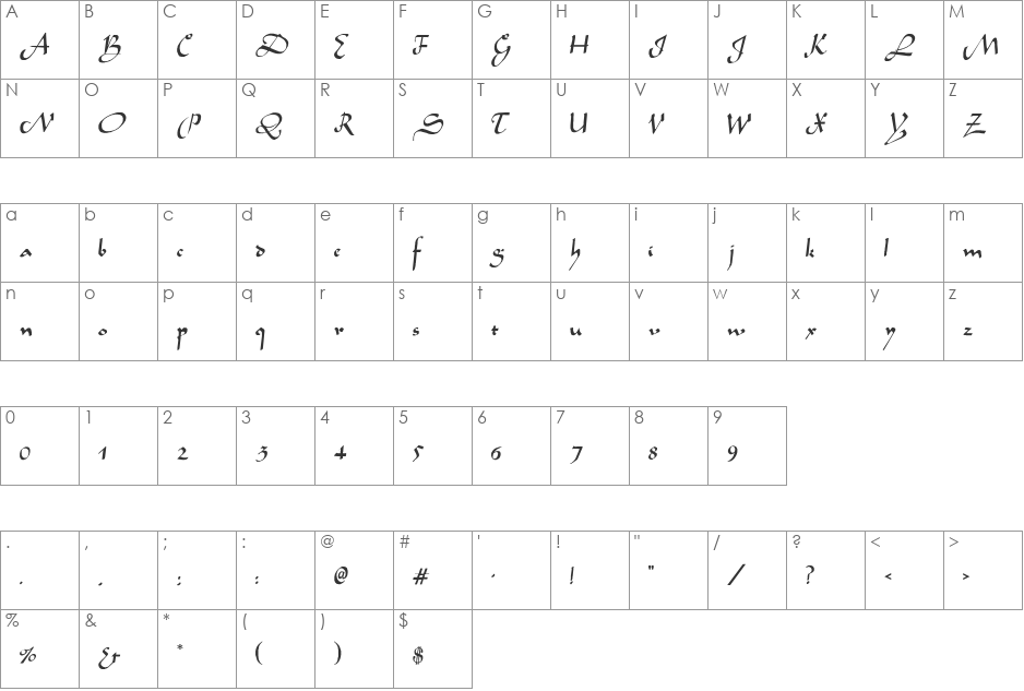 Sahara-Normal font character map preview