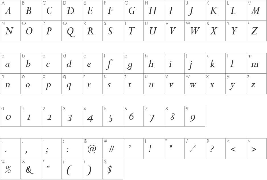 SaigonItalic font character map preview