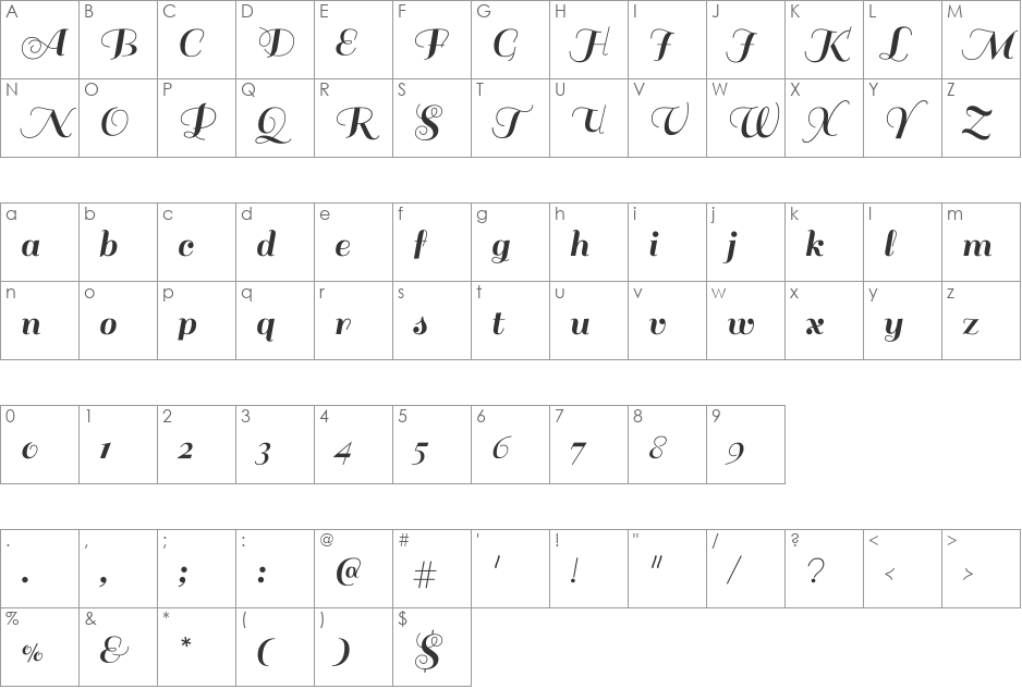 Sail font character map preview