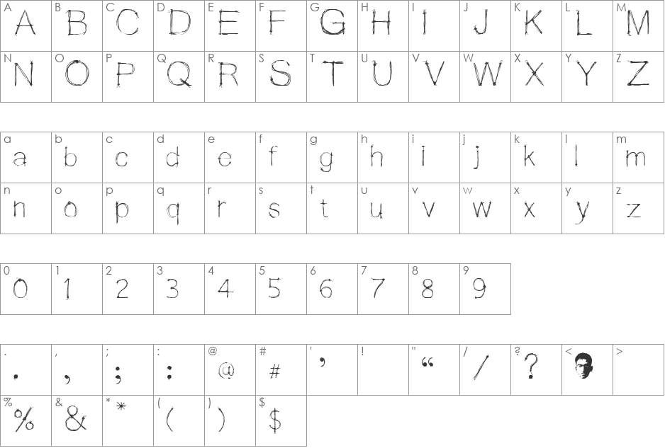 Saji Johnny Kundukulam font character map preview