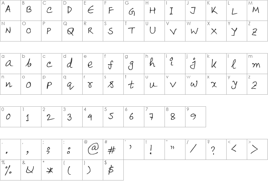 Sajid font character map preview