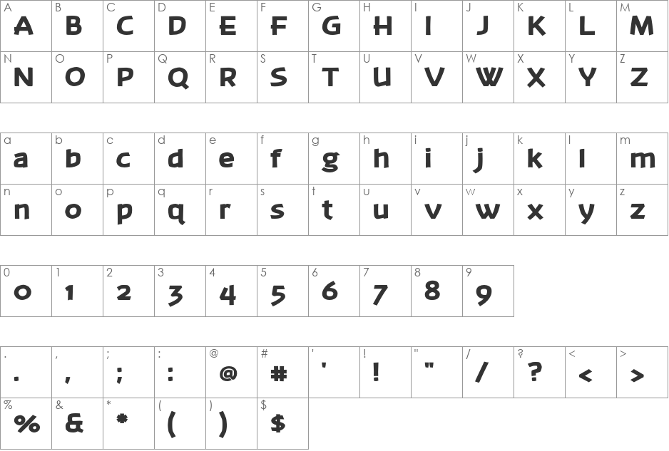 Banksia font character map preview