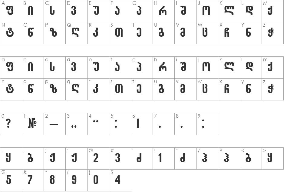 Sakartvelo font character map preview