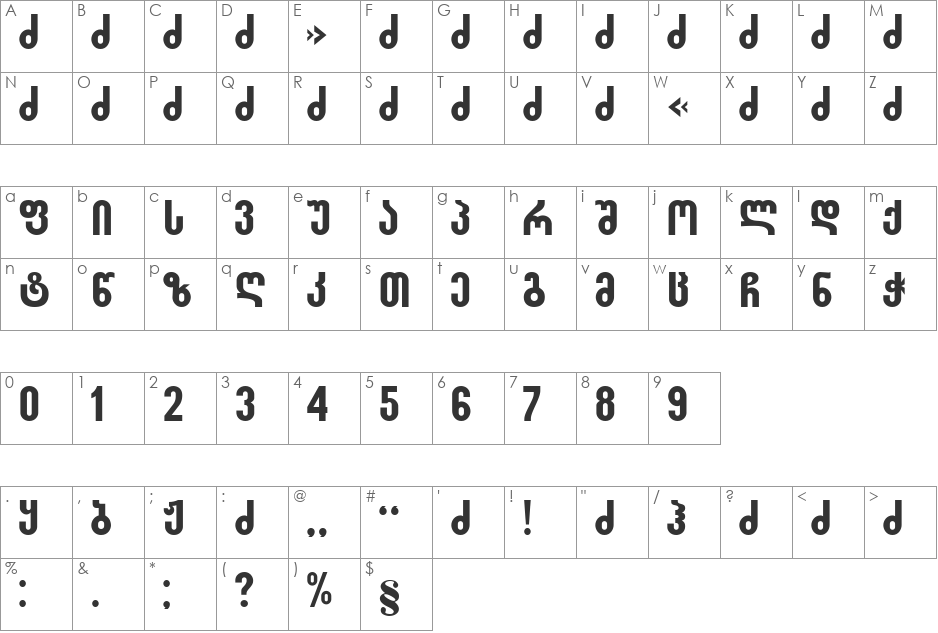 Sakartvelo font character map preview