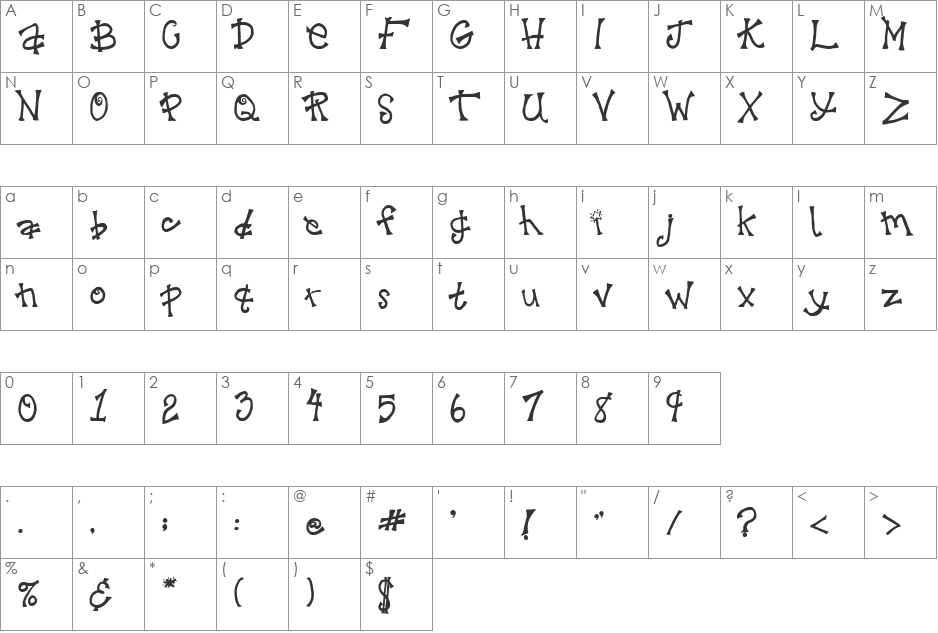 SAKrazy4Scraps font character map preview