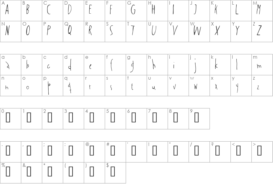 salcin font character map preview