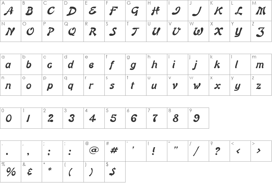 Banner font character map preview