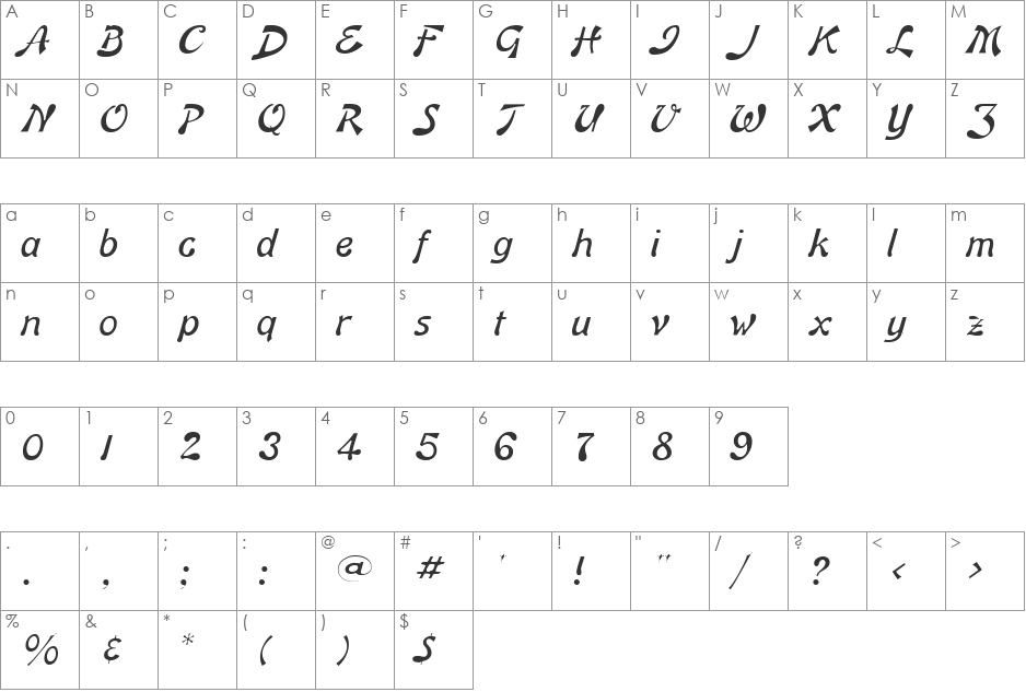 Banner Lite font character map preview