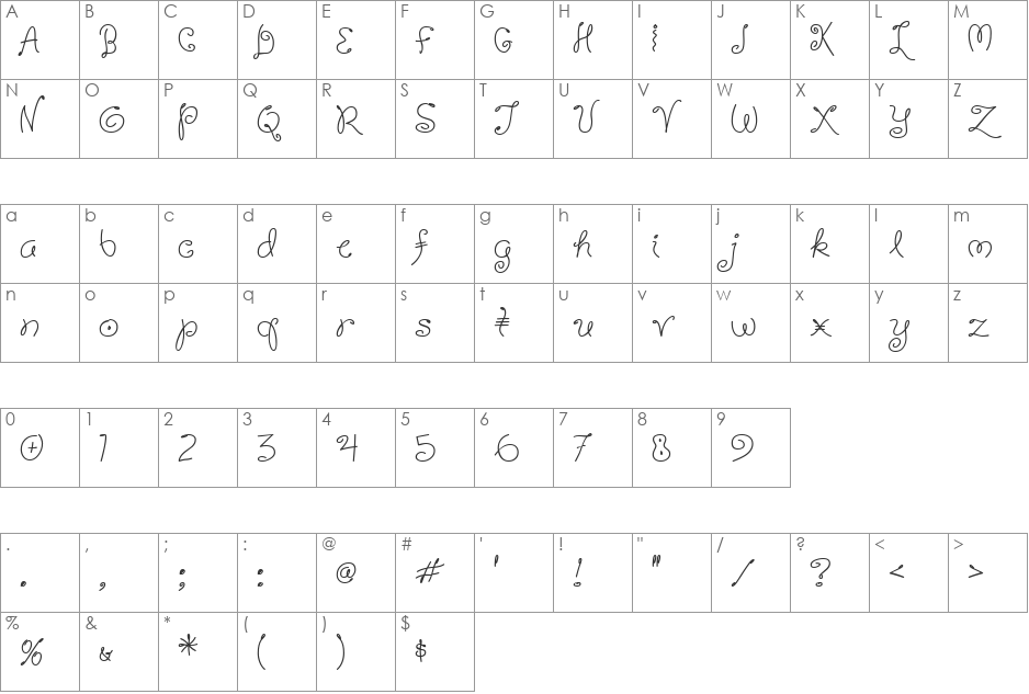 Salty Doggie AOE font character map preview