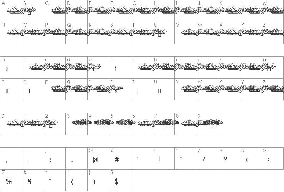 Banten Unfamous 2 DEMO font character map preview