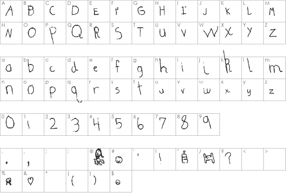 Samantha font character map preview
