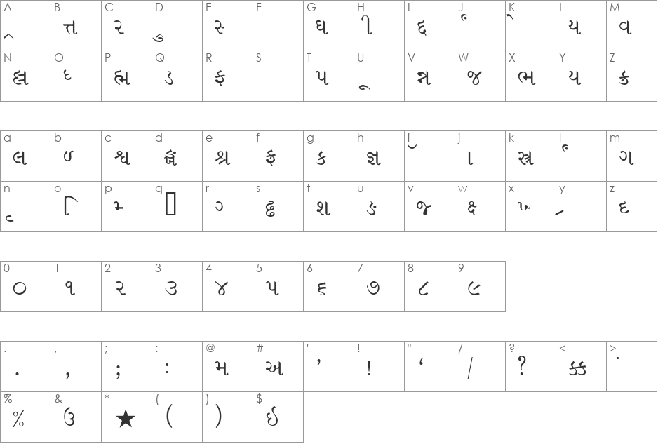 Sambhaav font character map preview