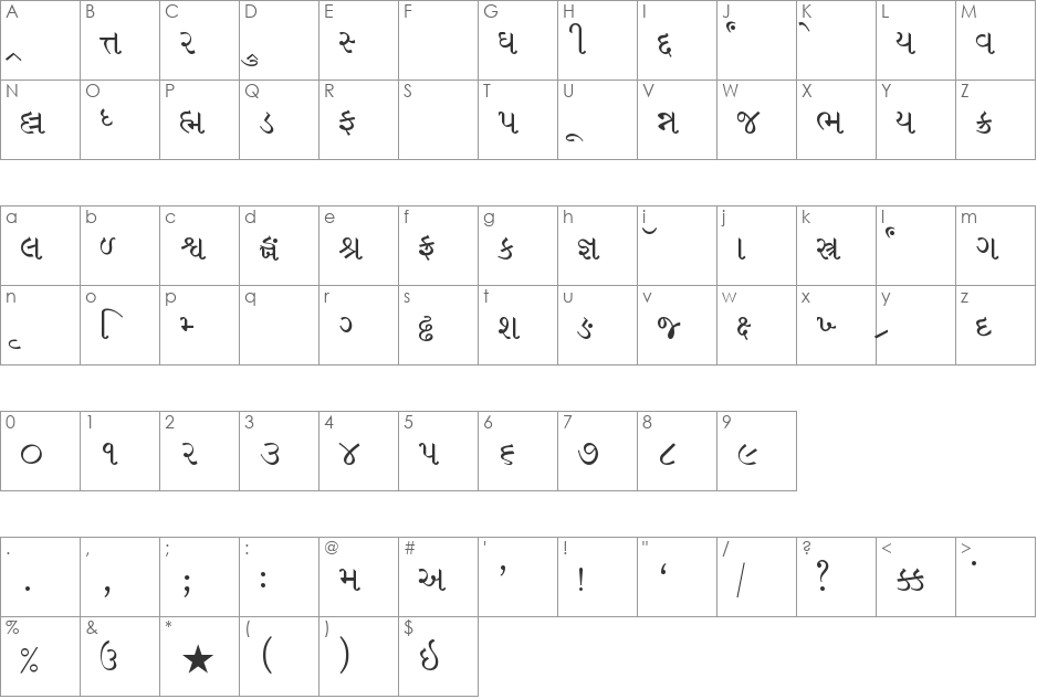 Sambhaav font character map preview