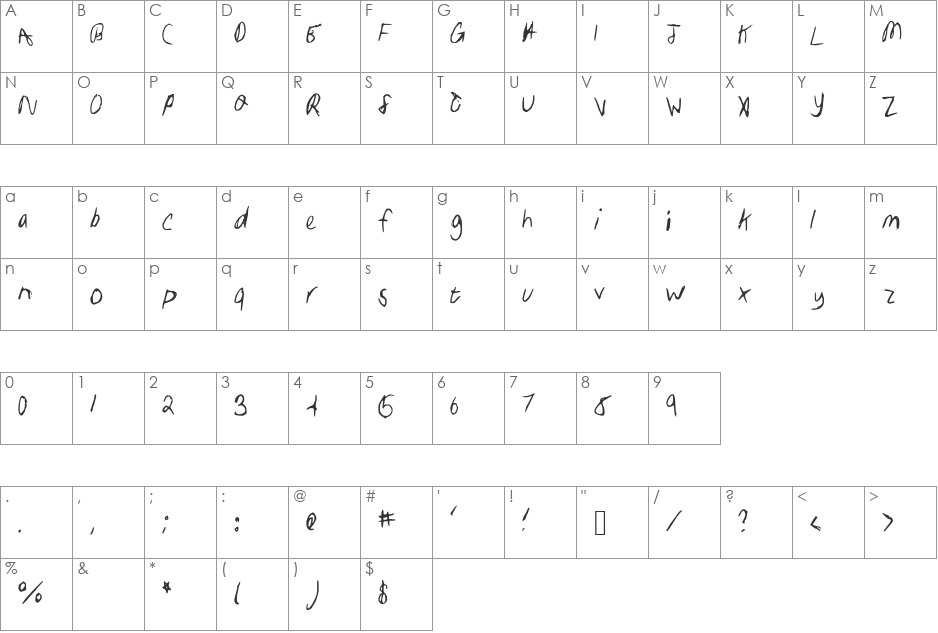 SamHandwriting font character map preview