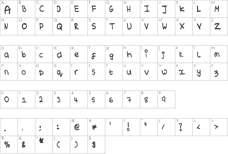 Samie font character map preview