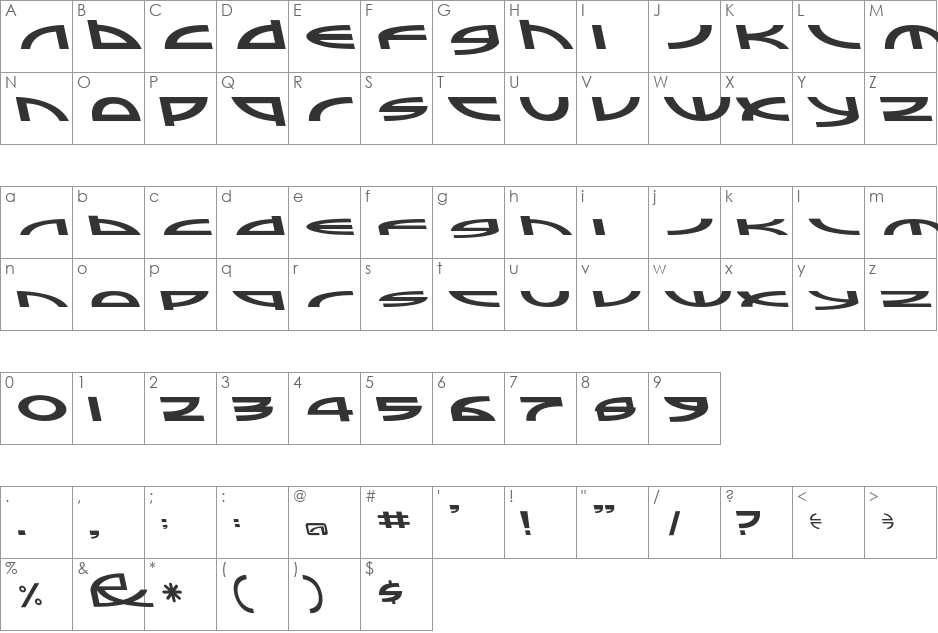 Sampler font character map preview