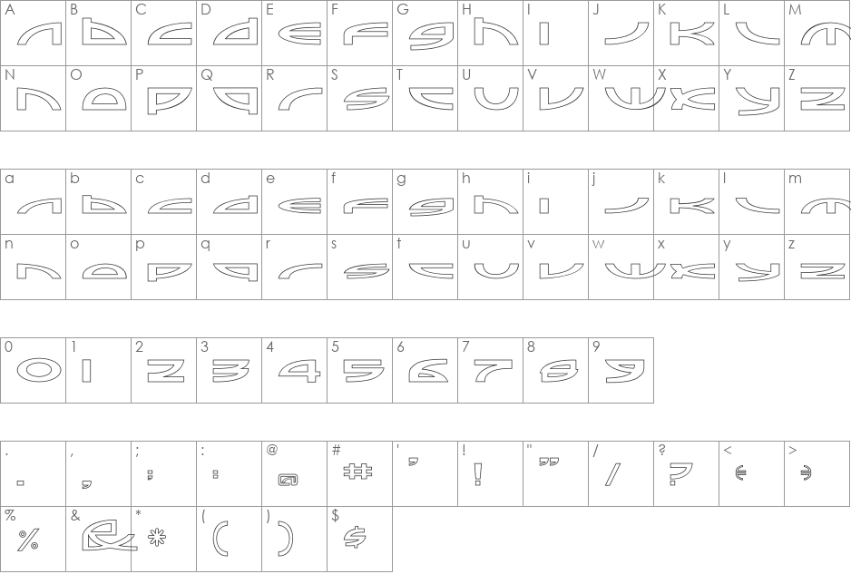 Sampler font character map preview