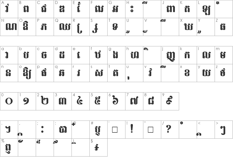 Sampoeu New font character map preview