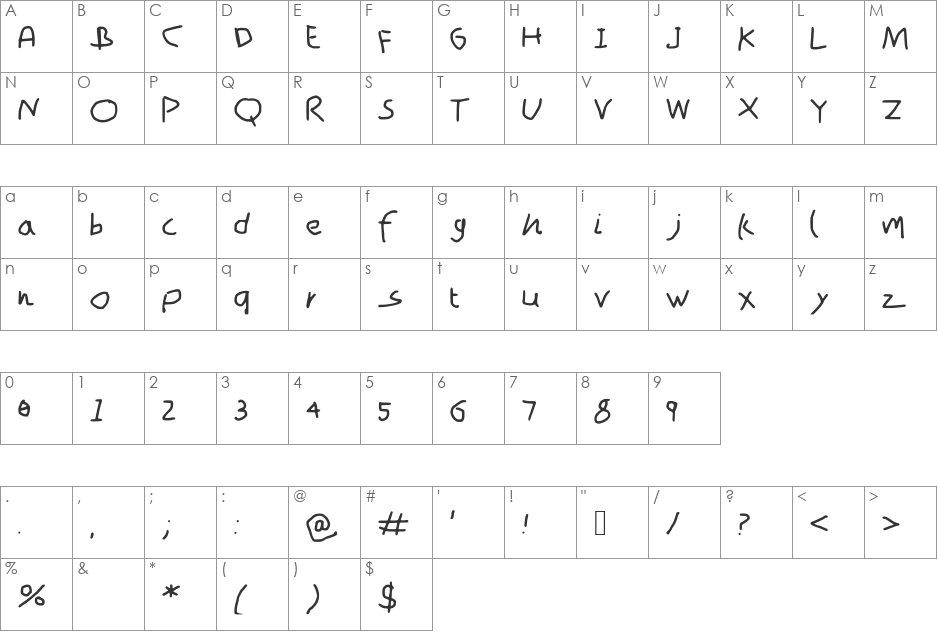 SamT font character map preview