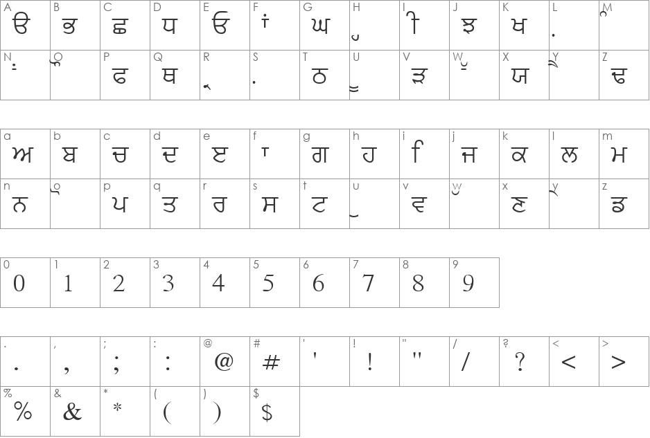 Samtol font character map preview