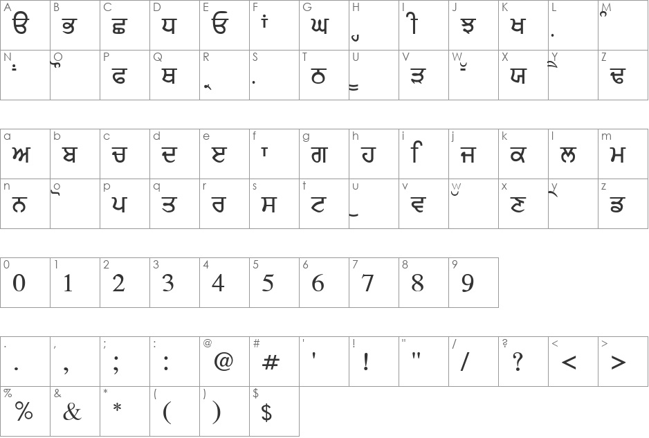 SamtolAmrit font character map preview