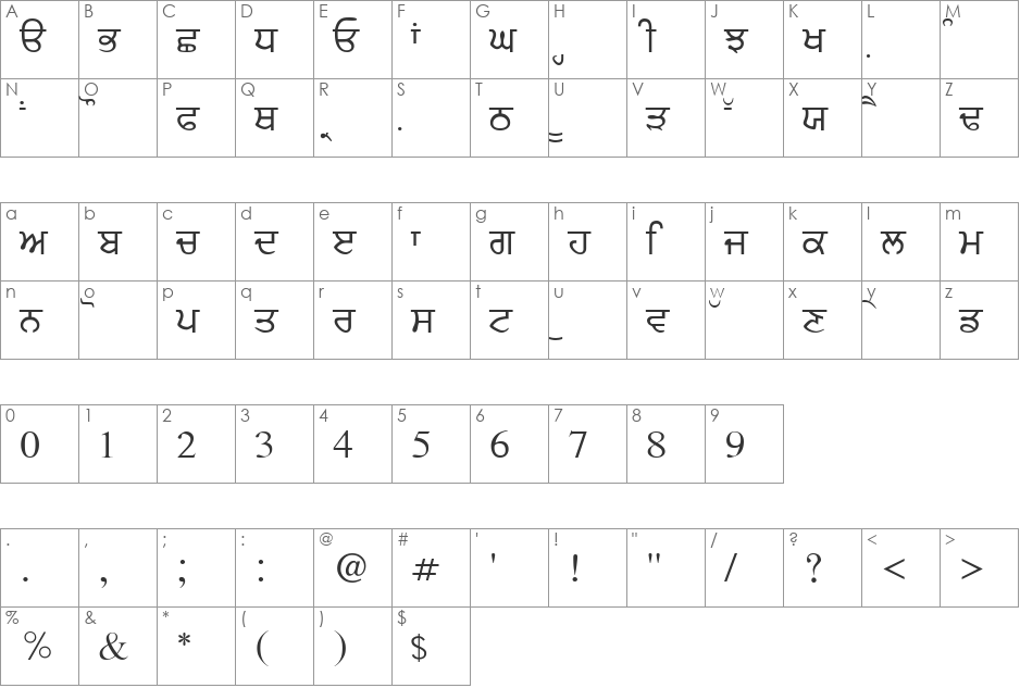 SamtolAmritLight font character map preview