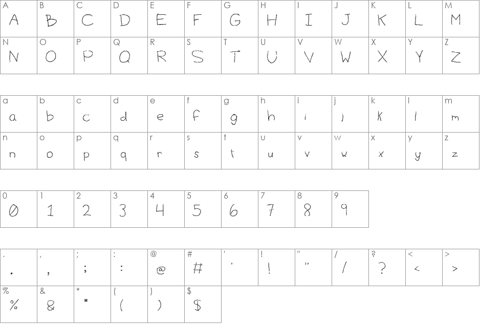 Samuel HandWriting font character map preview