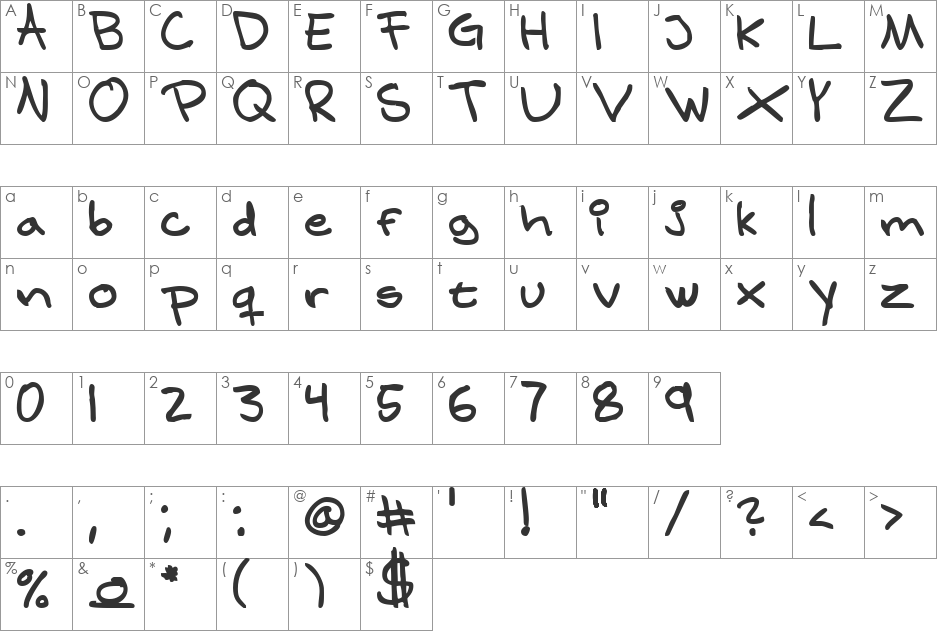 Samuels hand font character map preview
