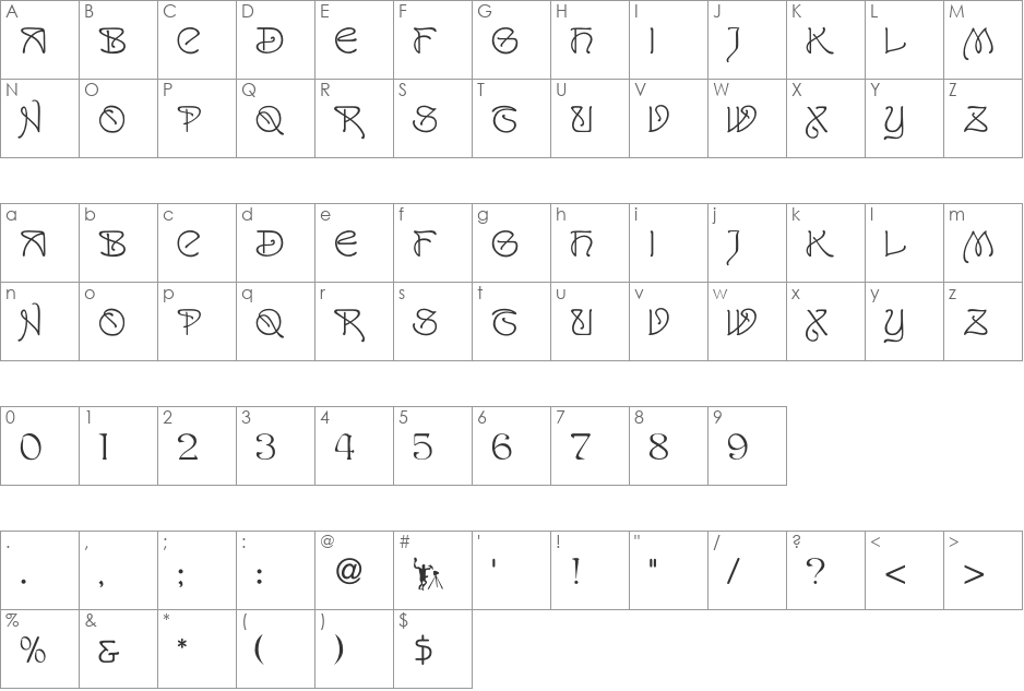San Remo font character map preview