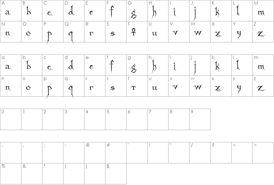 Sanctuary font character map preview