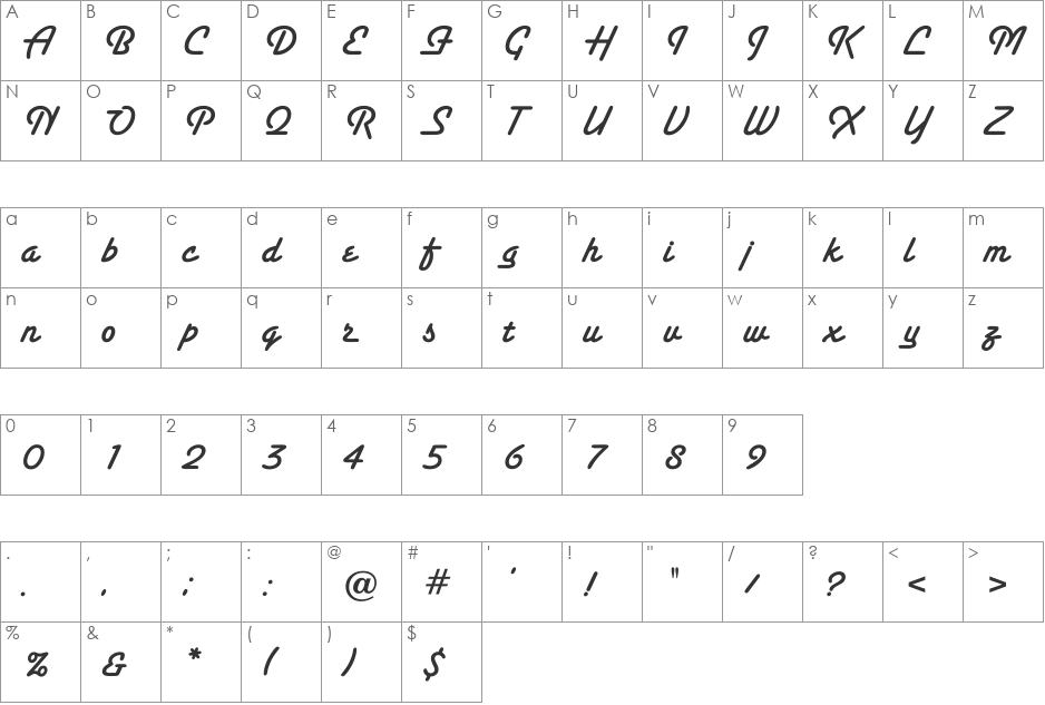 Sanctus font character map preview