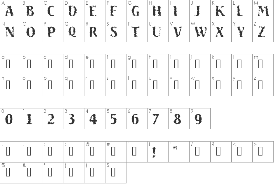 SAND font character map preview