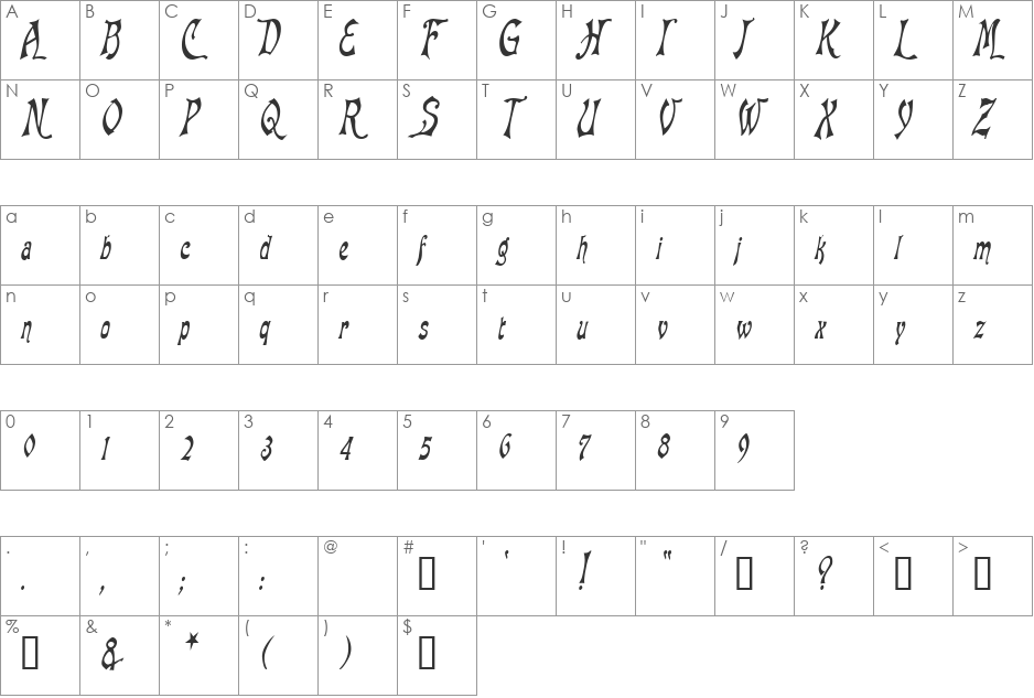 BaphometCondensed font character map preview