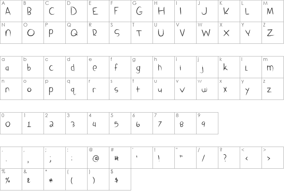 Sandbox Melodrama font character map preview