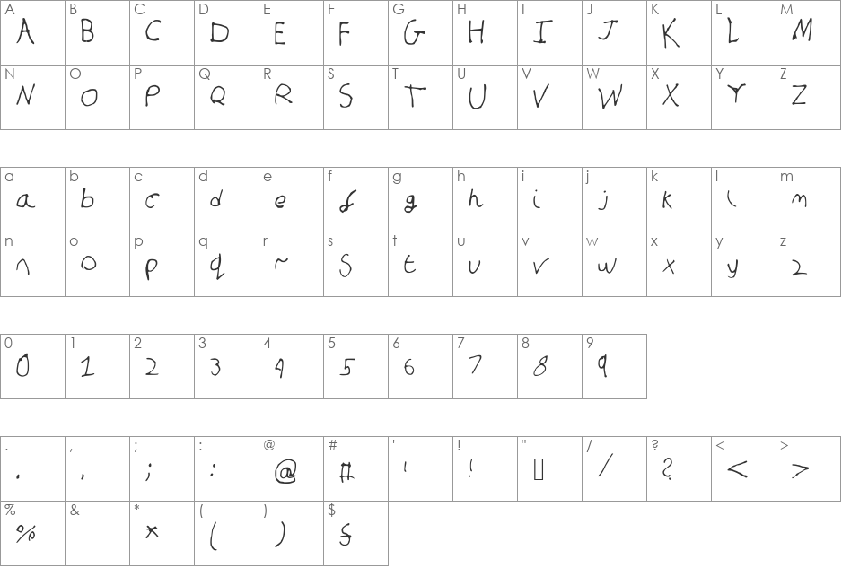 SandcastleMedium font character map preview