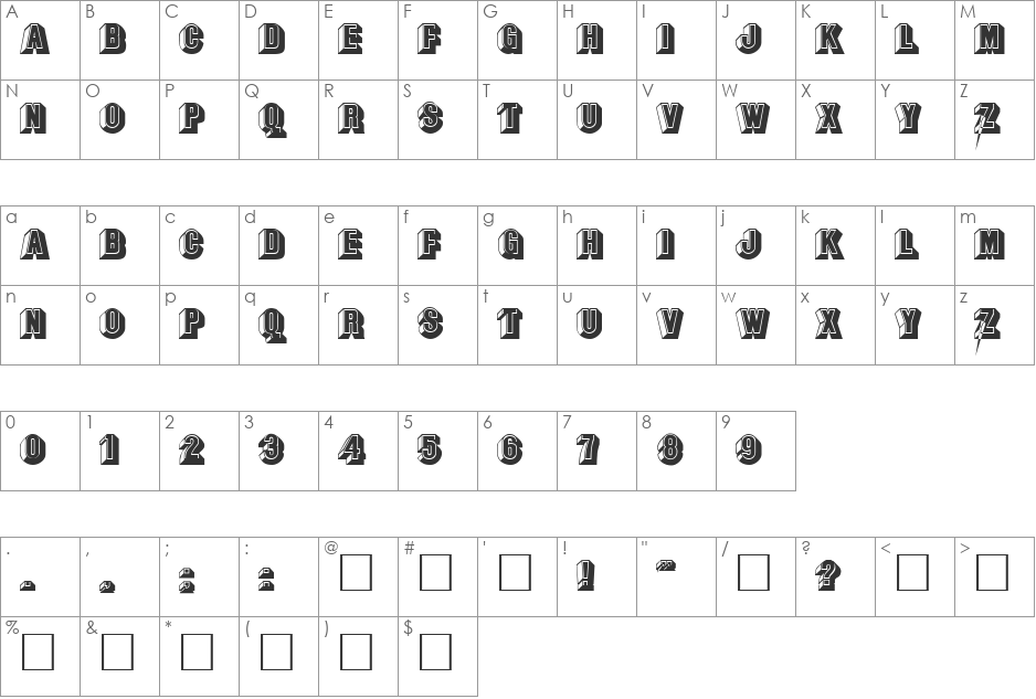 SANDEEP font character map preview