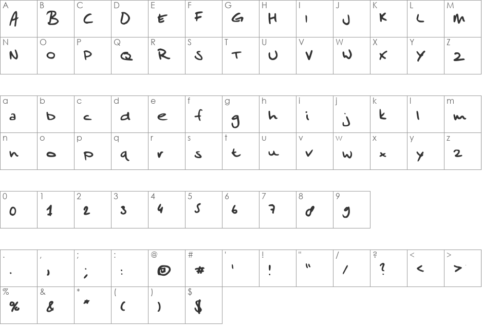 Sander's Scribble font character map preview