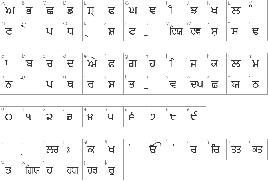 Sandhu01 font character map preview