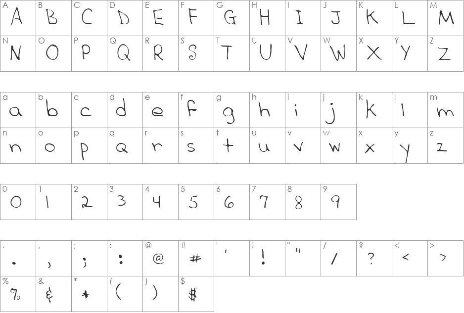 Sandra font character map preview