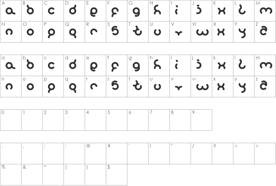 sandra font character map preview