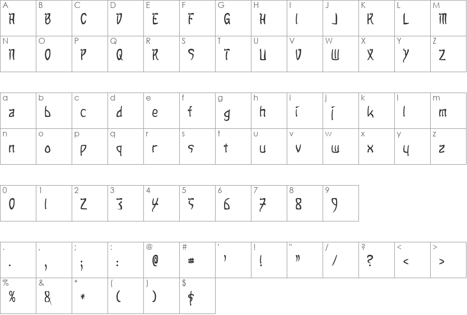 Sands of Fire font character map preview