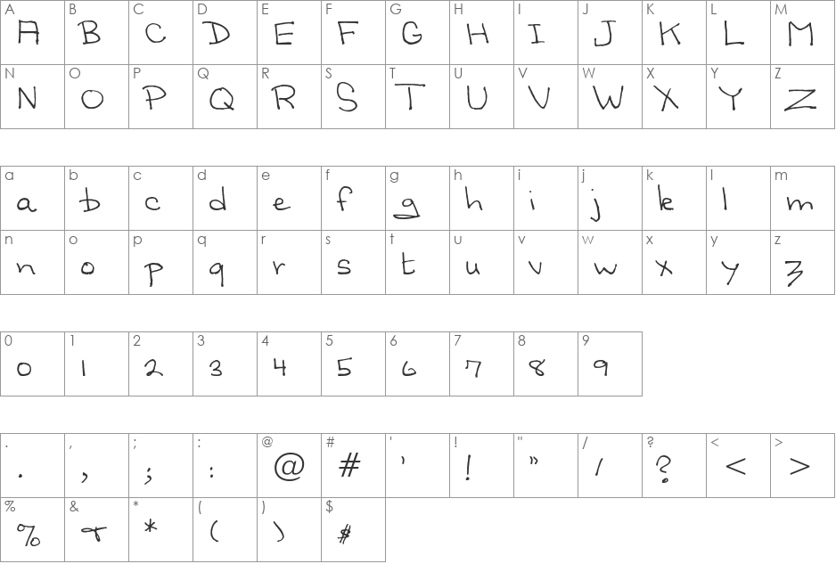 Sandscript BTN font character map preview