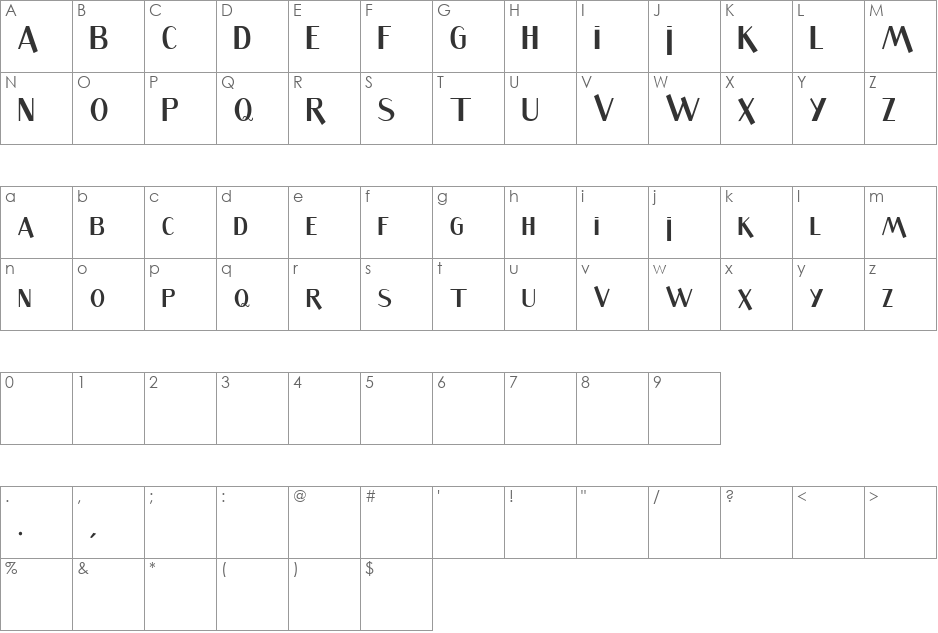 Sandwich font character map preview