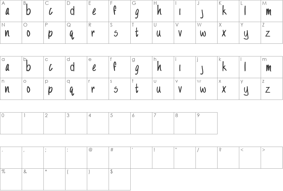 Sandy font character map preview