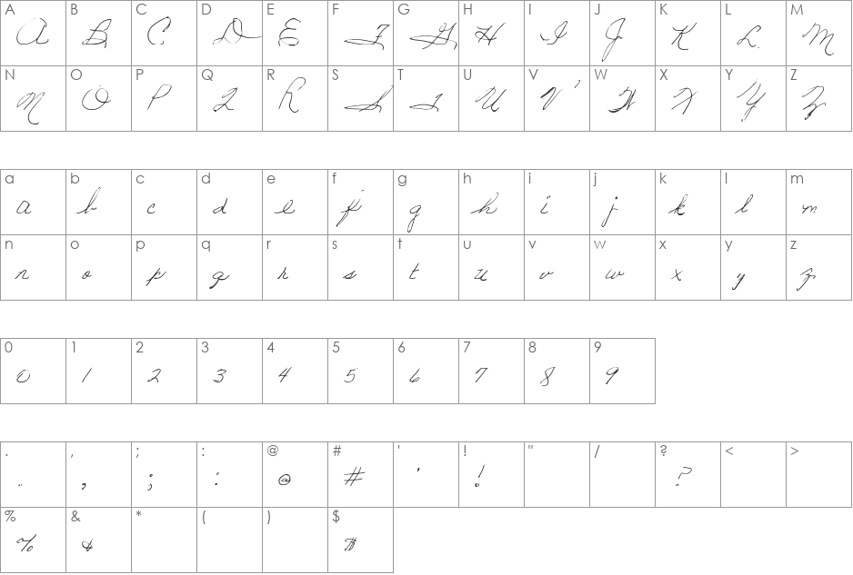 Sandy font character map preview